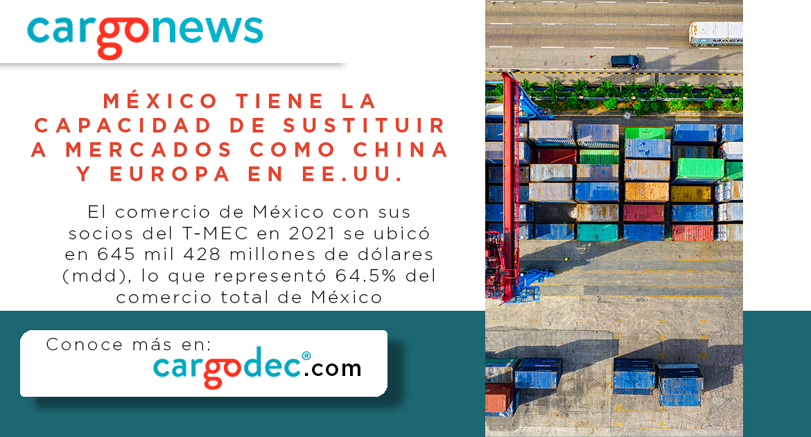 México tiene la capacidad de sustituir a mercados como China y Europa en EU: Paquete Económico 2023￼