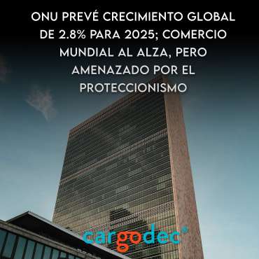 ONU prevé crecimiento global de 2.8% para 2025; comercio mundial al alza, pero amenazado por el proteccionismo