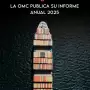 La OMC publica su Informe anual 2025